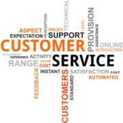 customer service wordcloud