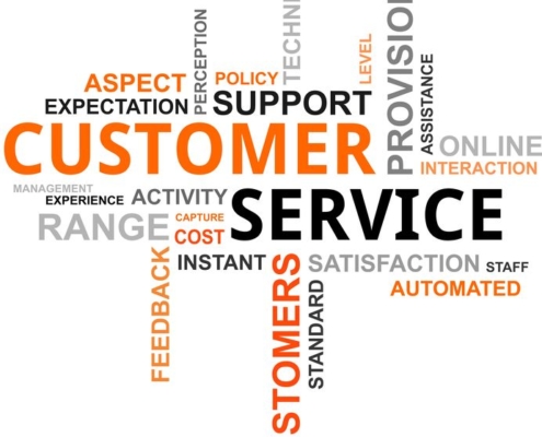 customer service wordcloud