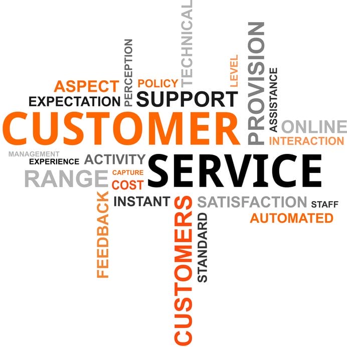 customer service wordcloud