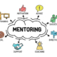 mentoring concept illustration