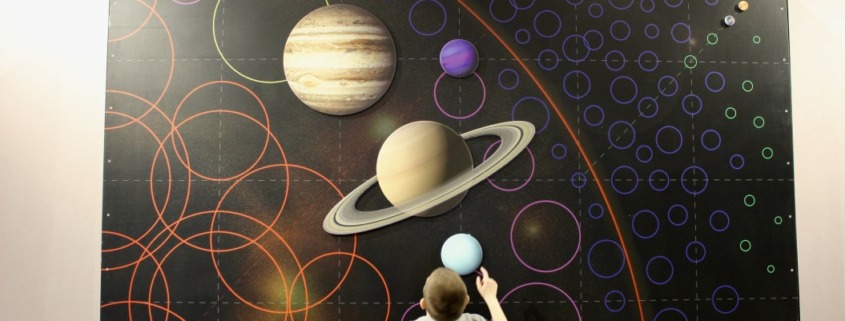 solar system map