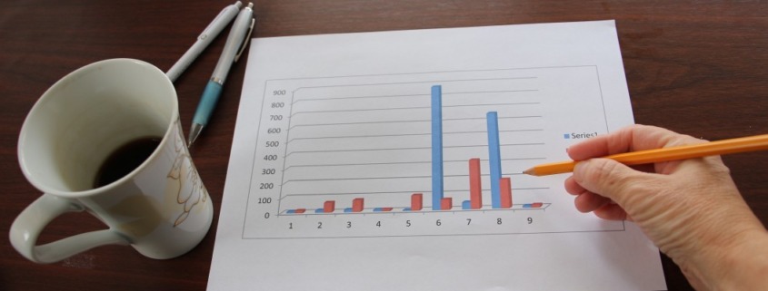 business charts